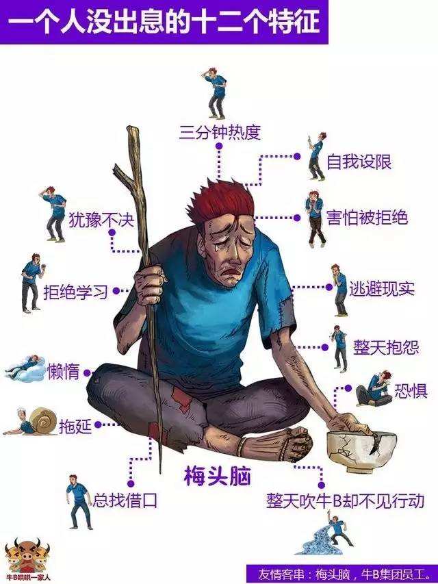 ���£���������������Դ����������