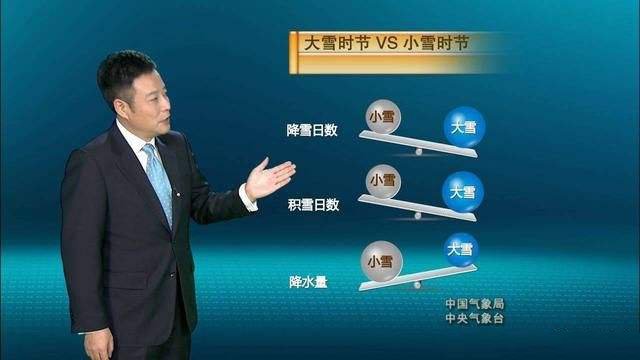 ���£���������������Դ����������