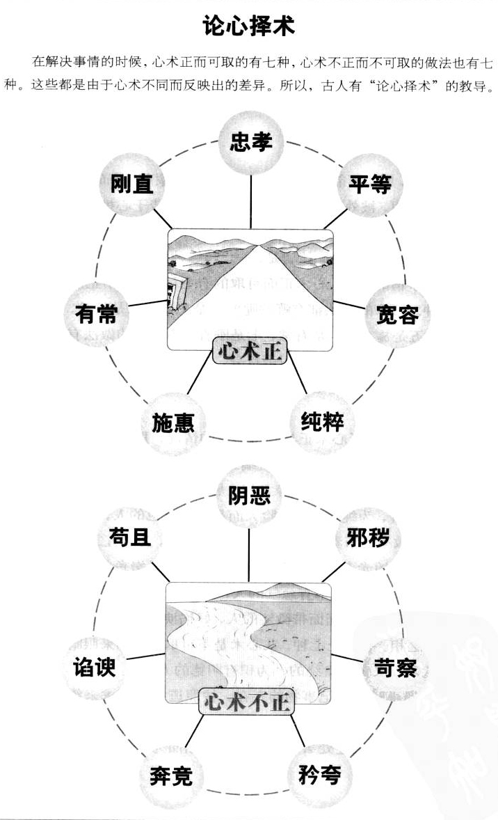 ���£���������������Դ����������