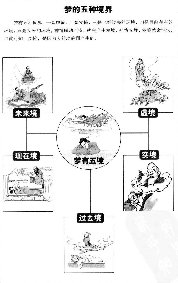 ���£���������������Դ����������