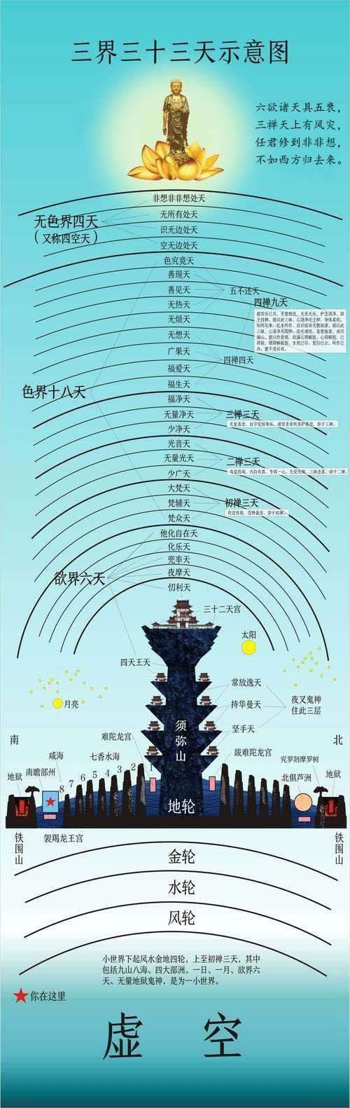 ���£���������������Դ����������