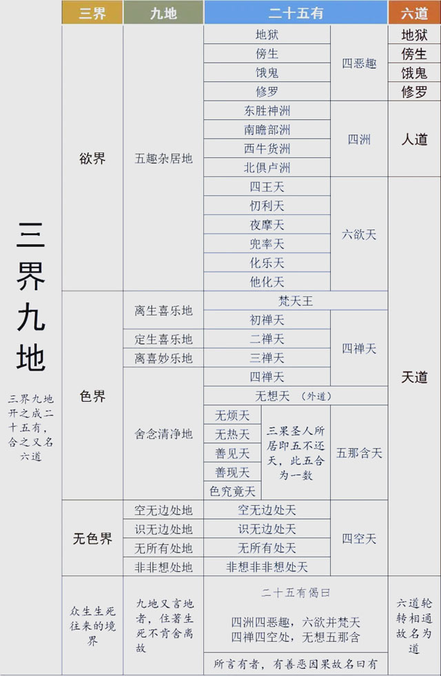 ���£���������������Դ����������